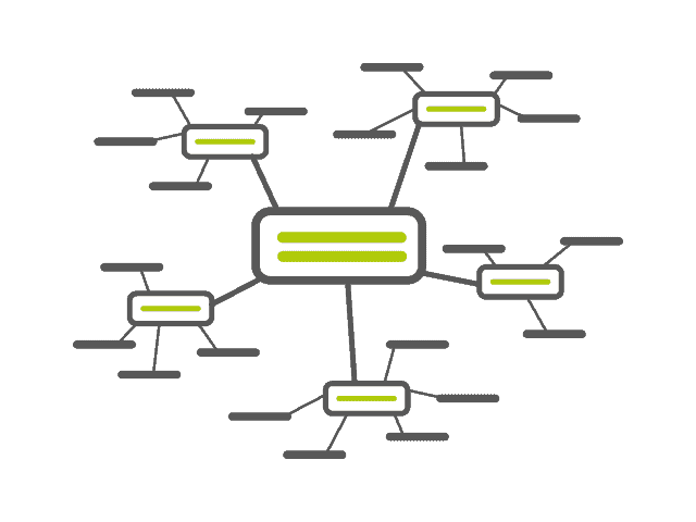 Grafik zeigt Mindmap für kreative Ideenentwicklung.