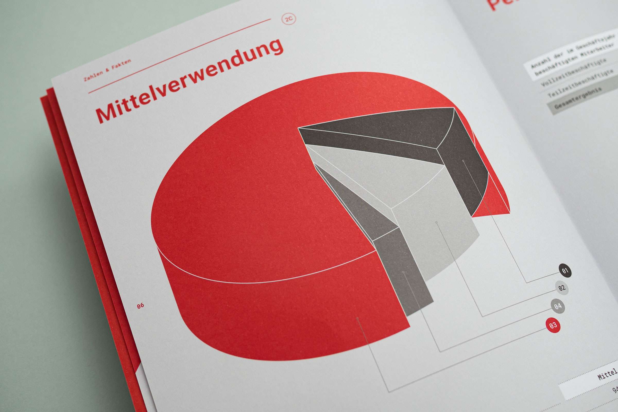 HessenFilm und Medien GmbH 8 case hessenfilm geschaeftsbericht detail infografik