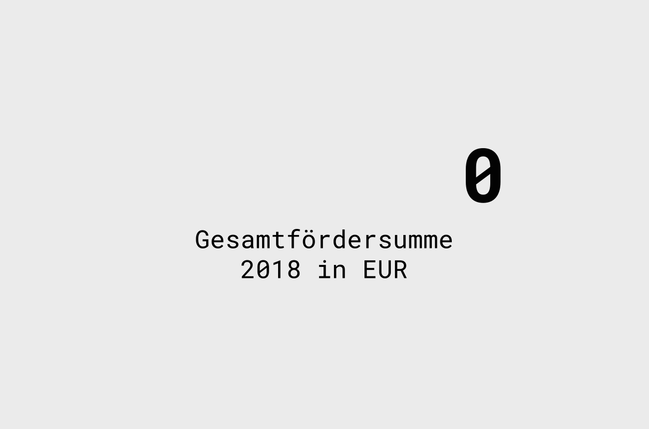 HessenFilm und Medien GmbH 3 case hessenfilm geschaeftsbericht foerdersumme