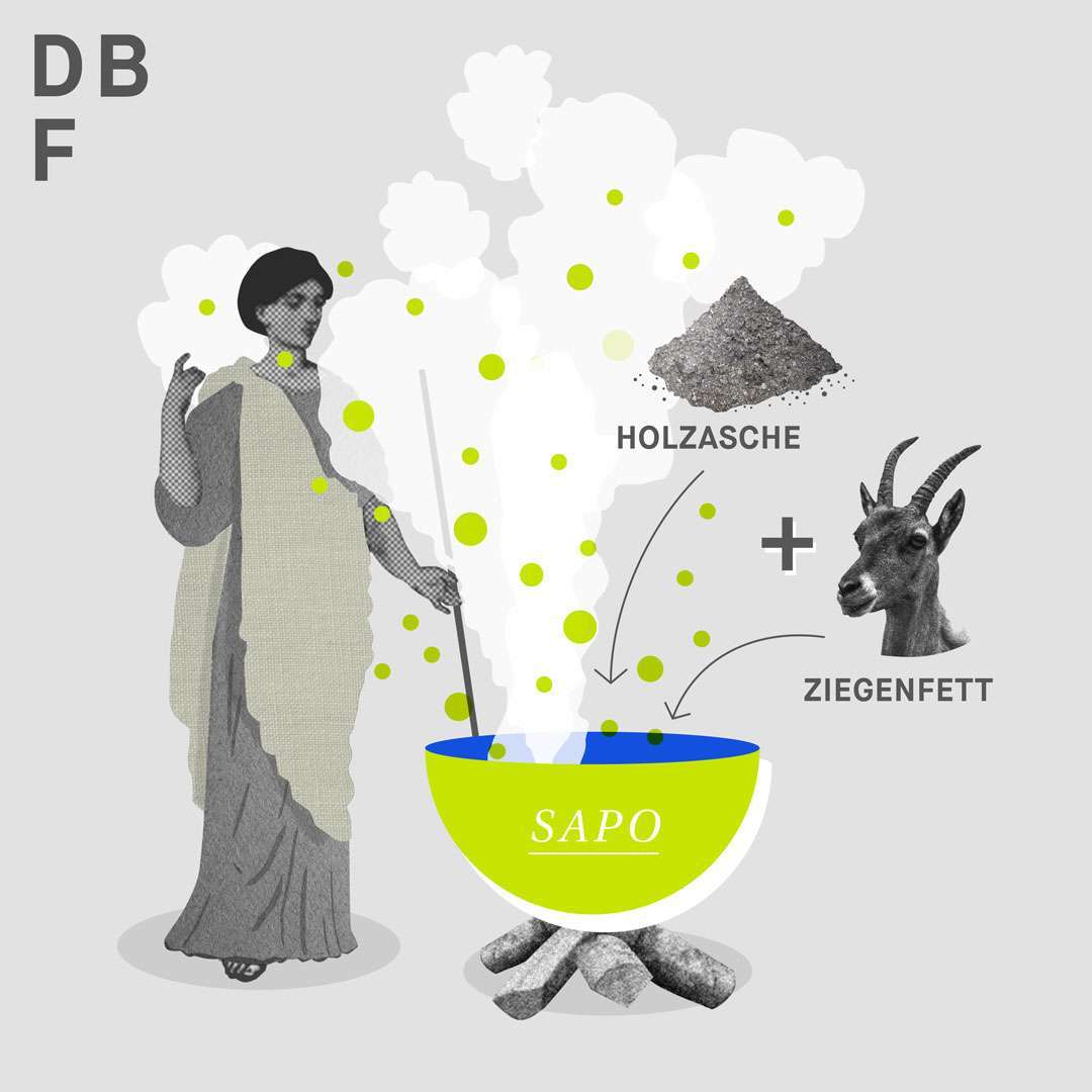 DBF infografik seife illustration 4