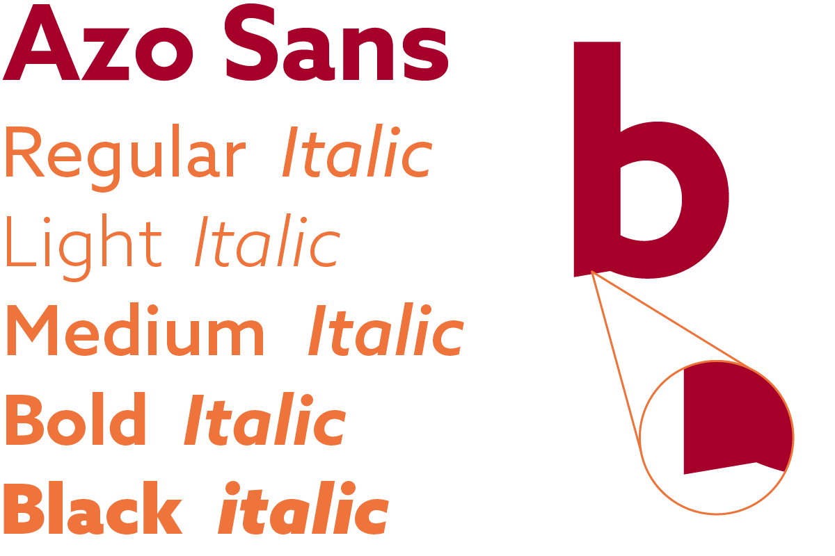 dbf case bbw corporate design typografie